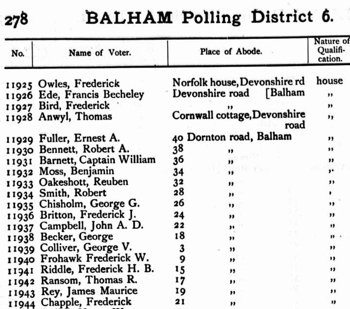 1891 Electoral Roll